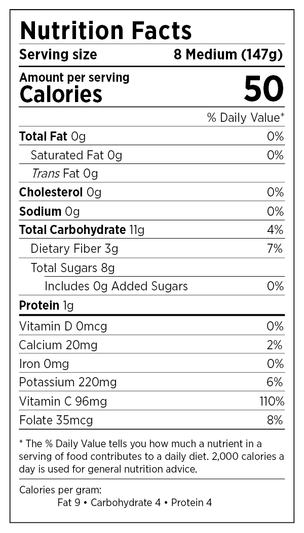 Strawberry nutrition facts panel
